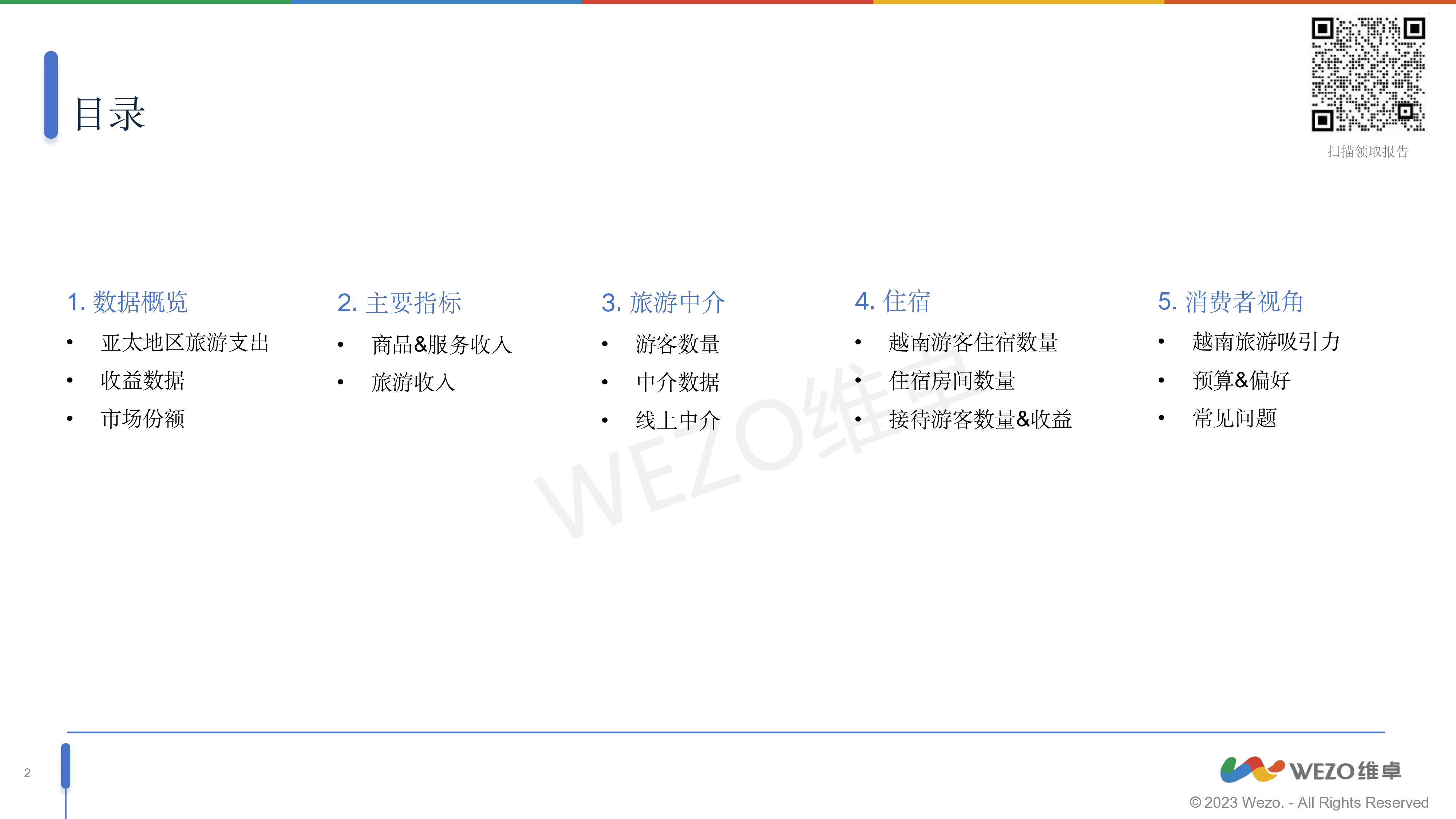 维卓2024越南旅游业行业洞察报告47页